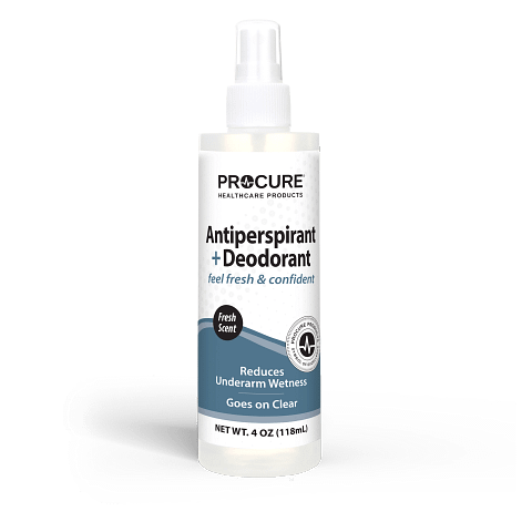 Antiperspirant + Deodorant