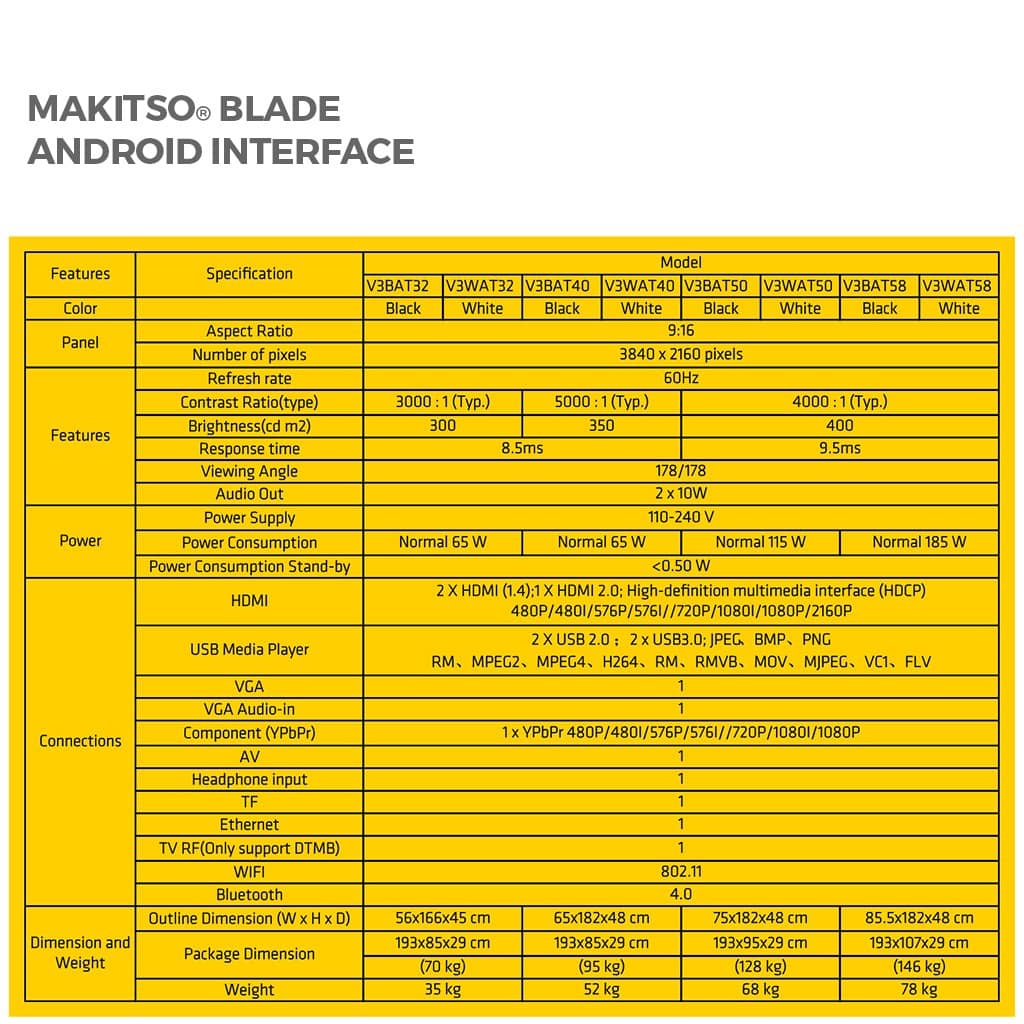 Makitso Blade 58" - 4K Digital Signage Kiosk - Image 13