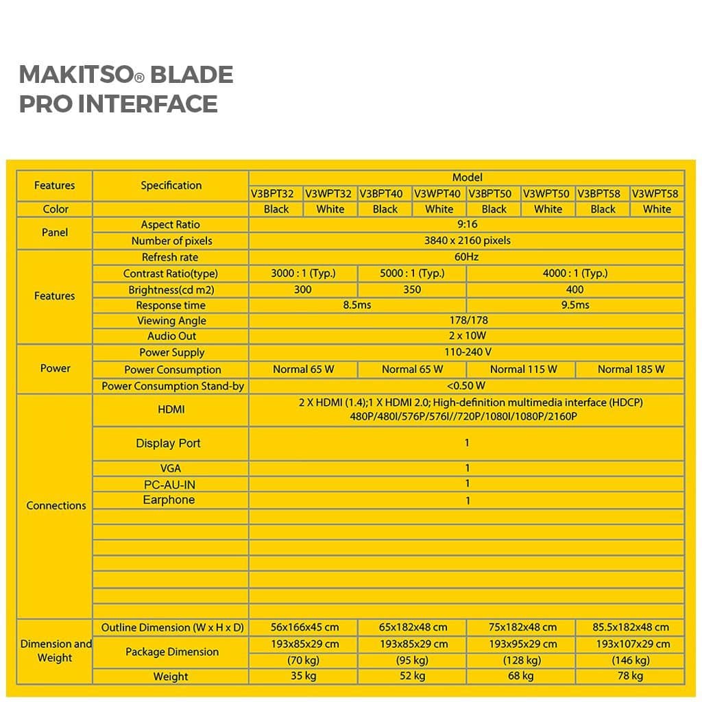 Makitso Blade Trio 58" - 4K Digital Signage - Image 9