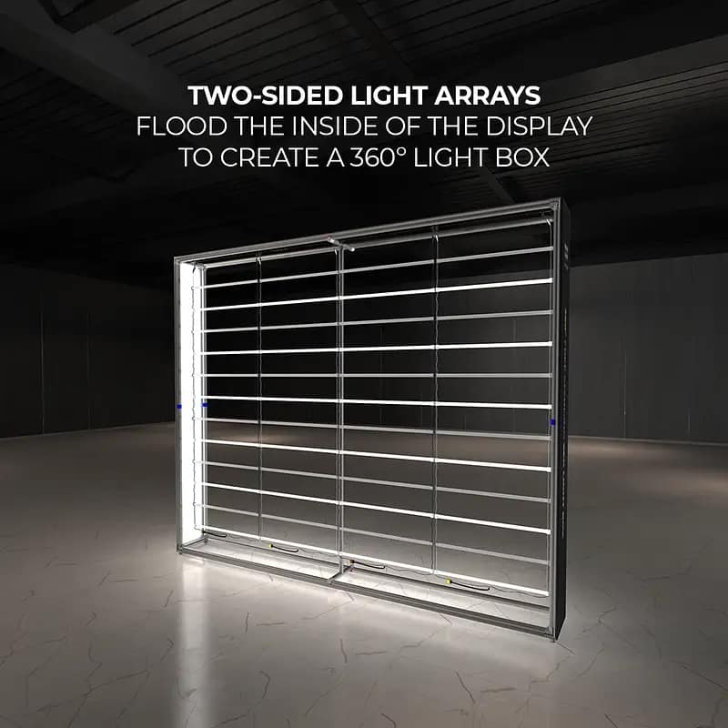 Two-sided light arrays create a 360° illuminated display, enhancing visibility for event promotional banners.